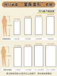 전신 거울 드레싱 플로어 미러 홈 벽걸이 벽 그물 빨간 여자 침실 메이크업 벽 입체 피팅 거울의 그림