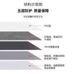 공장 도매 주택 리모델링 PVC 바닥재 가정용 대리석 타일 스티커 석재 플라스틱 바닥재 자체 접착 SPC 바닥재의 그림